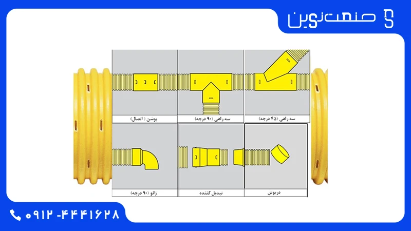 انواع اتصالات زهکش