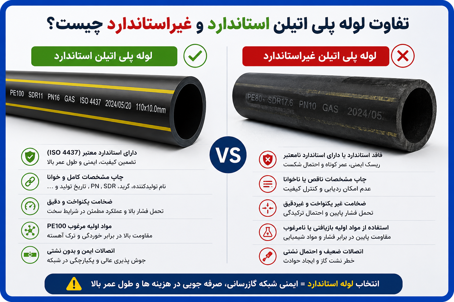 لوله پلی اتیلن استاندارد با غیر استاندارد